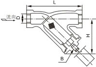 黃銅Y型過濾器結(jié)構(gòu)圖